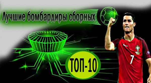 ТОП-10 лучших бомбардиров сборных по футболу