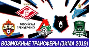Возможные трансферы клубов РФПЛ зимой 2019 года