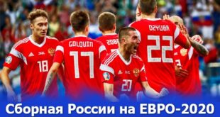 Шансы сборной России на Евро-2020: прогнозы на выход из группы и плей-офф стадию