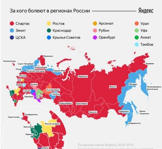 Рейтинг футбольных клубов России - Яндекс