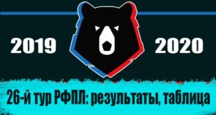 РФПЛ 26-й тур: результаты, итоги матчей Премьер-лиги 19/20