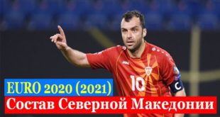 Состав сборной Северной Македонии на Евро 2020 (2021)