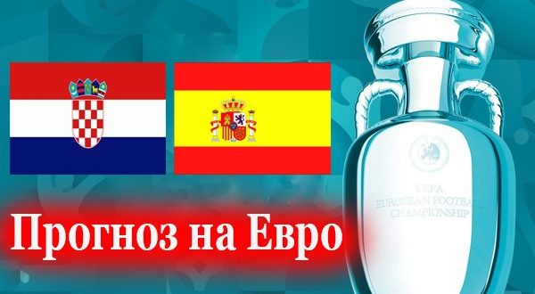 Хорватия - Испания 28 июня: прогноз на матч ЧЕ-2021