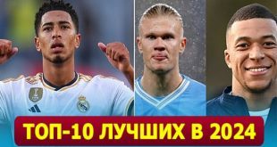 Лучшие футболисты мира 2024: ТОП-10 от Football-match24.com